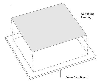 Magnetic Drawing